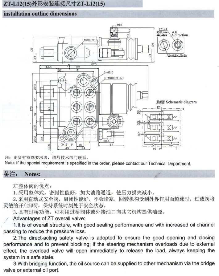 多路閥